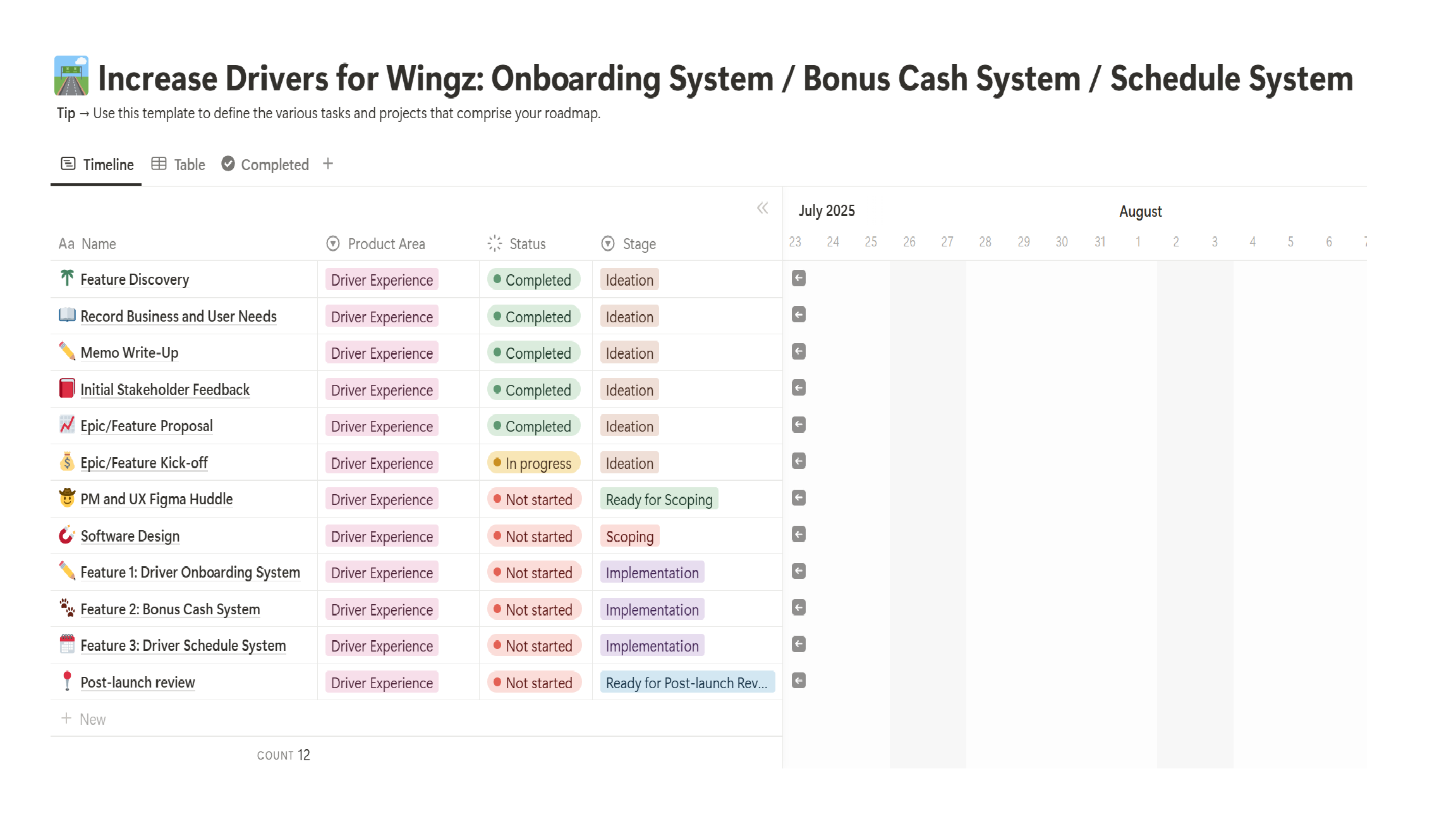 Roadmap for bonus, scheduling, and onboarding systems